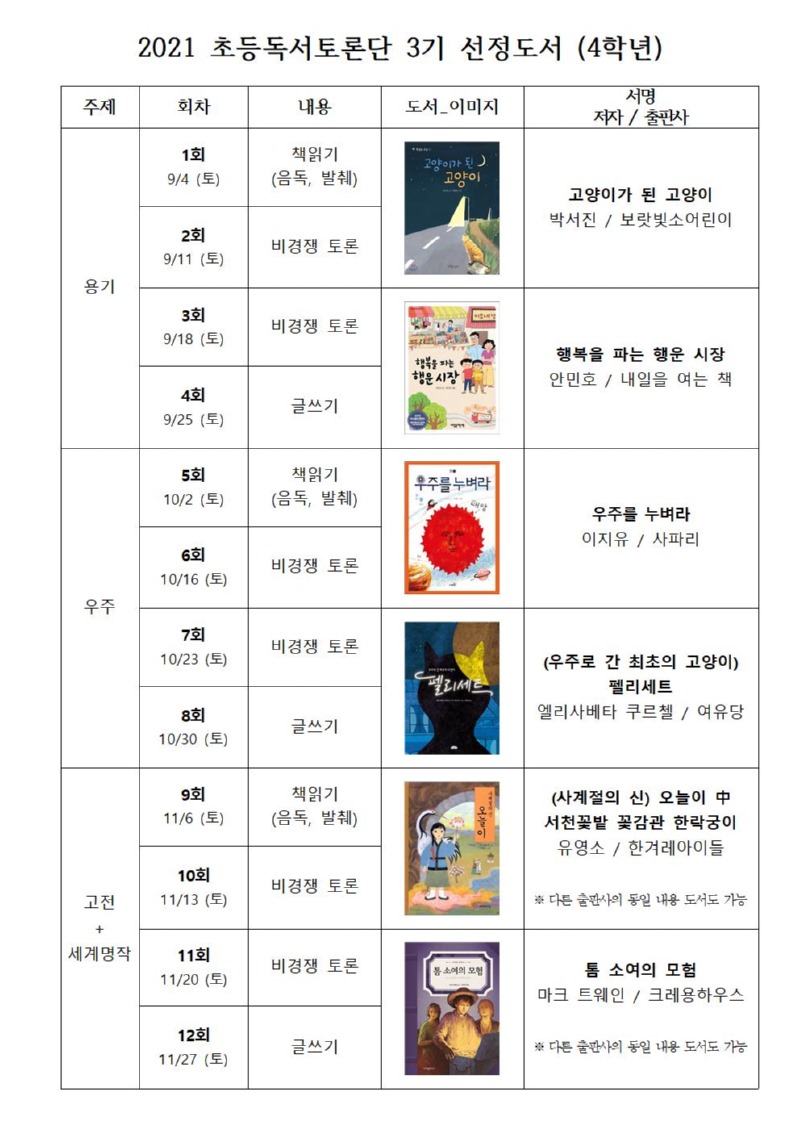 2021년 초등독서토론단 3기 선정도서목록 (3~6학년)002.jpg