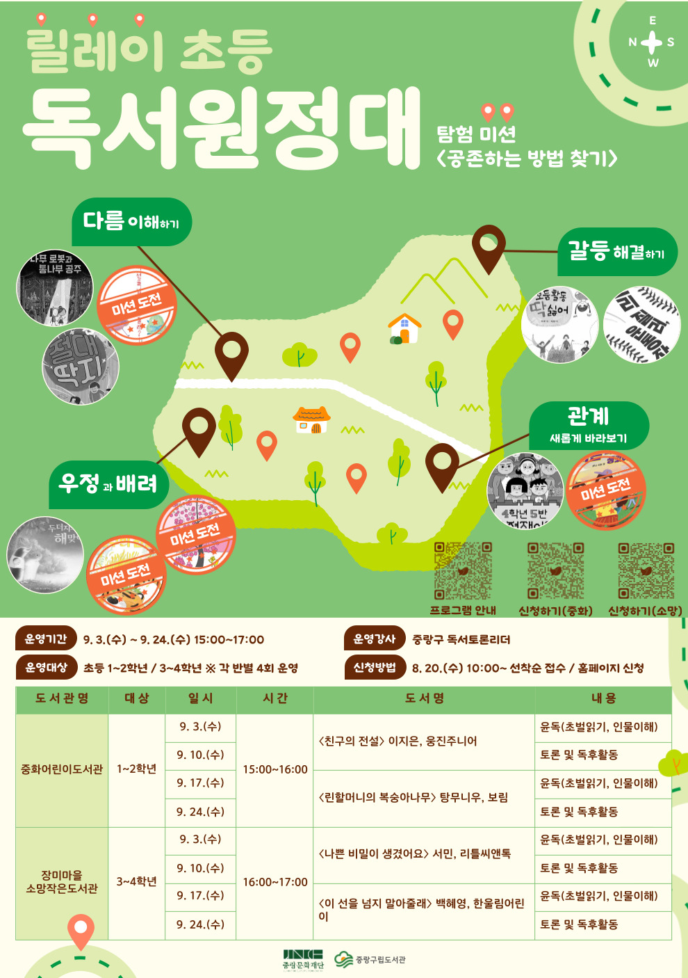 [초등 독서토론] 릴레이 초등 독서원정대 (3~4학년)